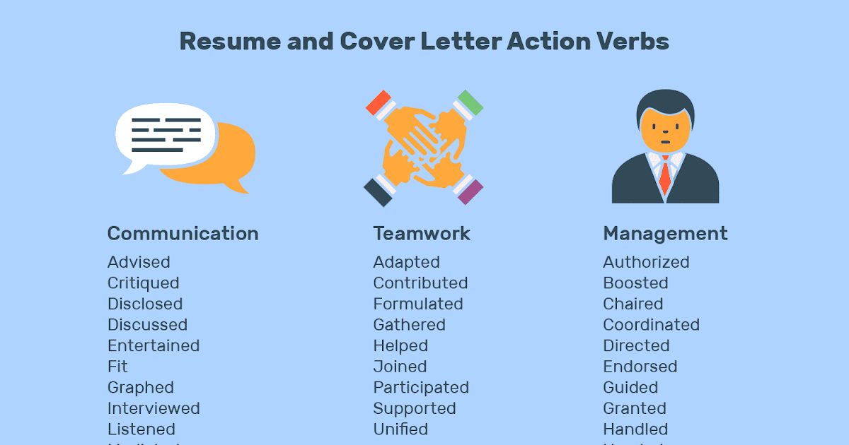 Cover Letter Verbs Resume Letter