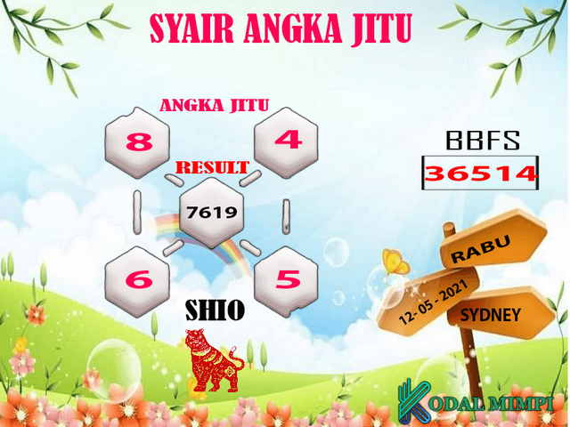 PREDIKSI SYDNEY COJEEL
