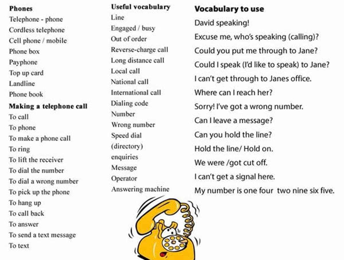 Click on SPEAKING ON THE PHONE