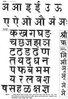 अक्षर लेखन