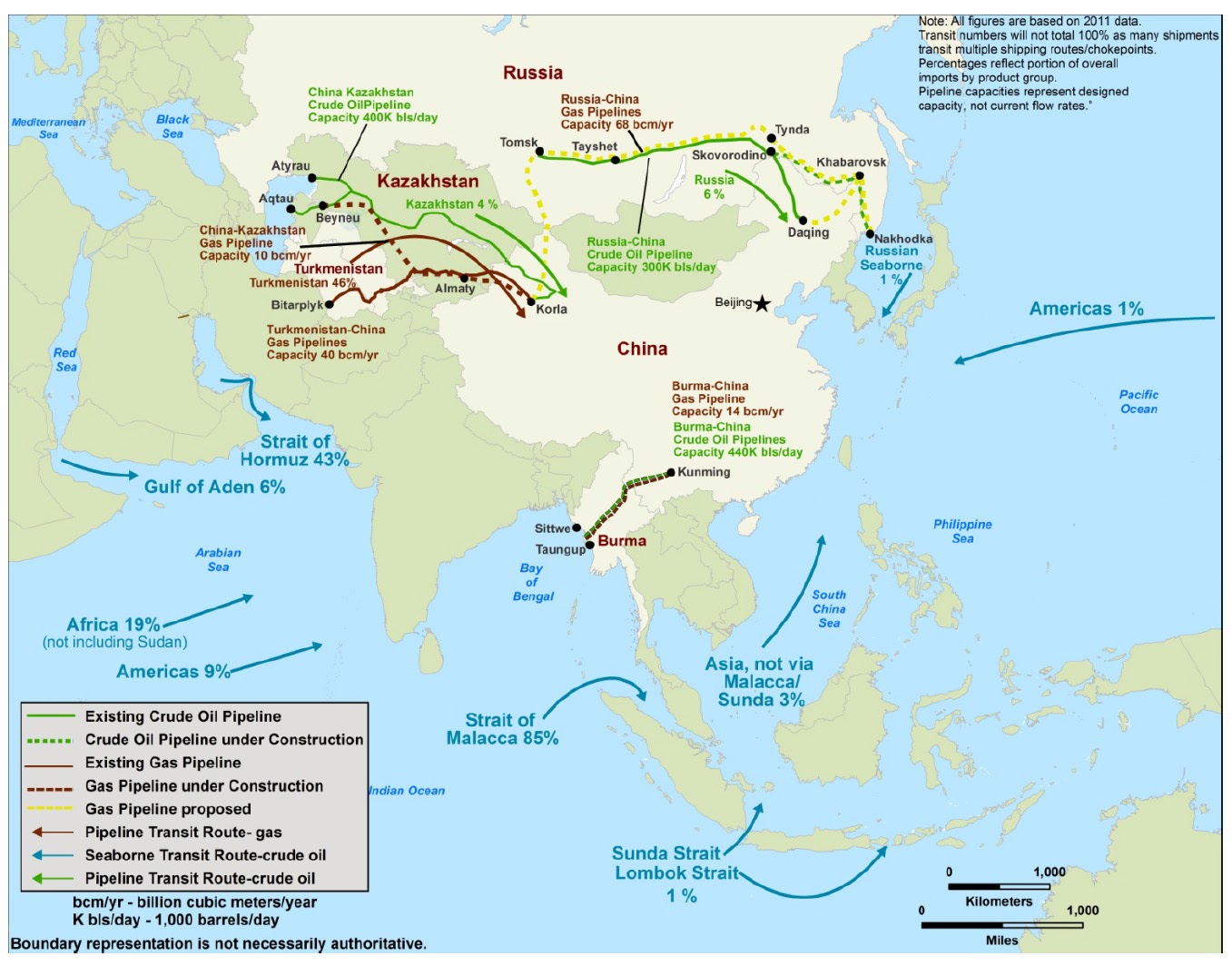 Routes import. Транспортные пути Африка Китай. Газовая карта Китая. Lombok Strait судно. Kazakhstan Oil and Gas Routes.