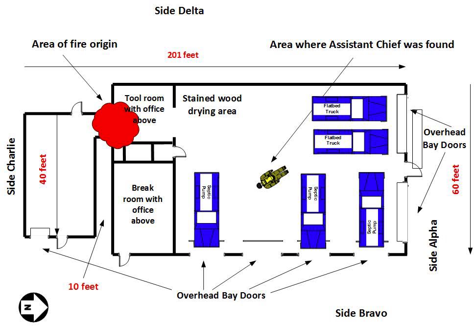 MEC&F Expert Engineers Analysis and investigation of the death of