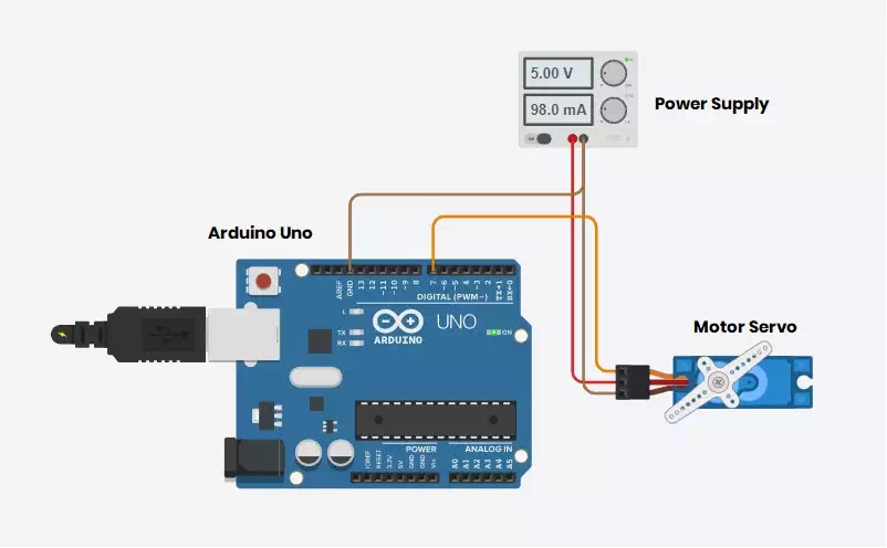 Pengertian dan Cara Kontrol Servo Menggunakan Arduino