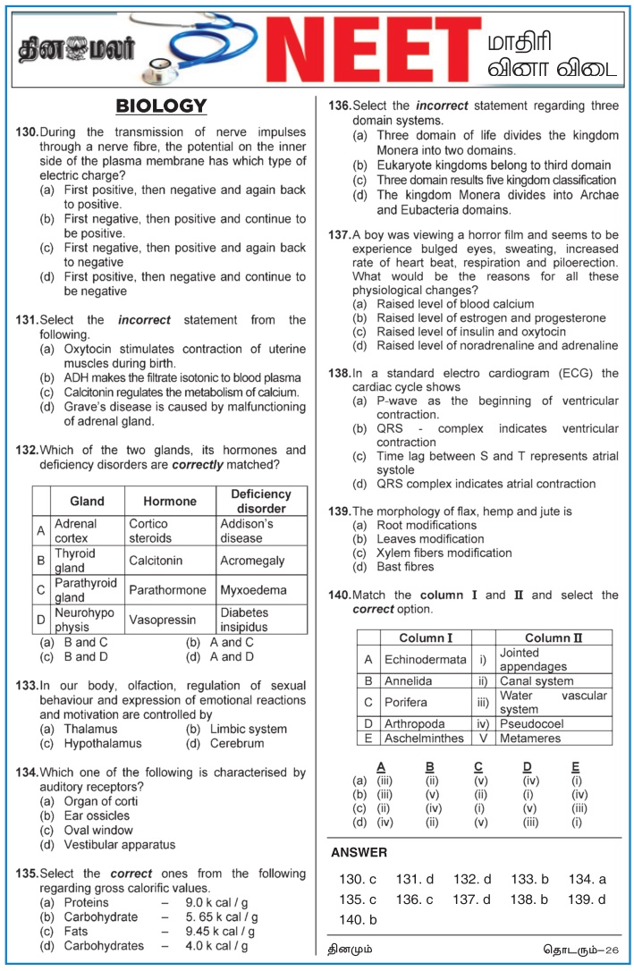 Neet Model Question Paper 2024 Pansy Margalo