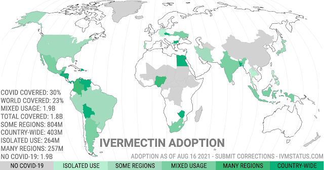 What Countries are Using Ivermectin