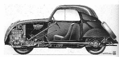 1936 Fiat Topolino