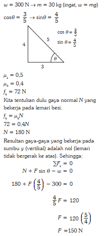 SOAL DAN PEMBAHASAN FISIKA HUKUM NEWTON