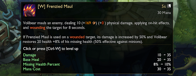 Patch Note 10.11 PBE : TENTATIVE BALANCE CHANGES & CONTINUED VOLIBEAR TESTING 6 Patch Note 10.11 PBE : TENTATIVE BALANCE CHANGES & CONTINUED VOLIBEAR TESTING 6