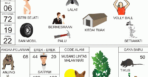 33 Top Gambar Erek Erek Buku Mimpi