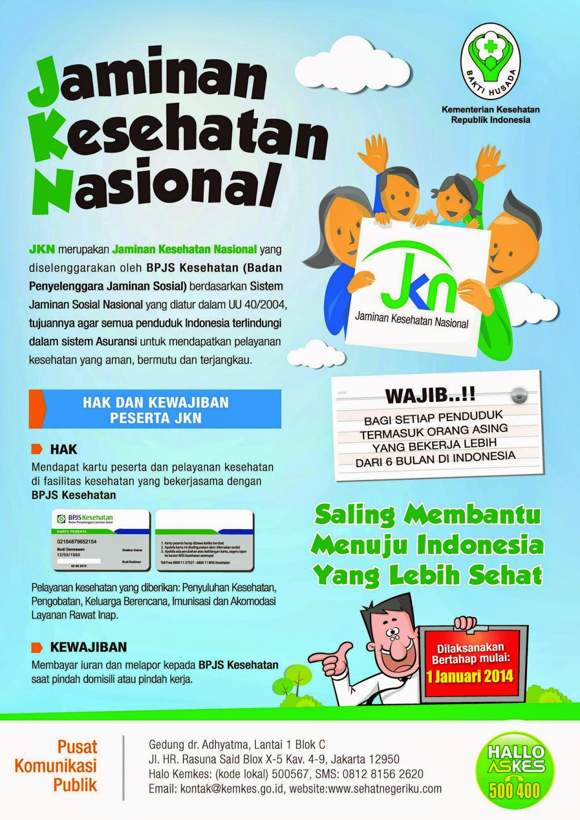 Hak Dan Kewajiban Peserta JKN - Infografis Kesehatan