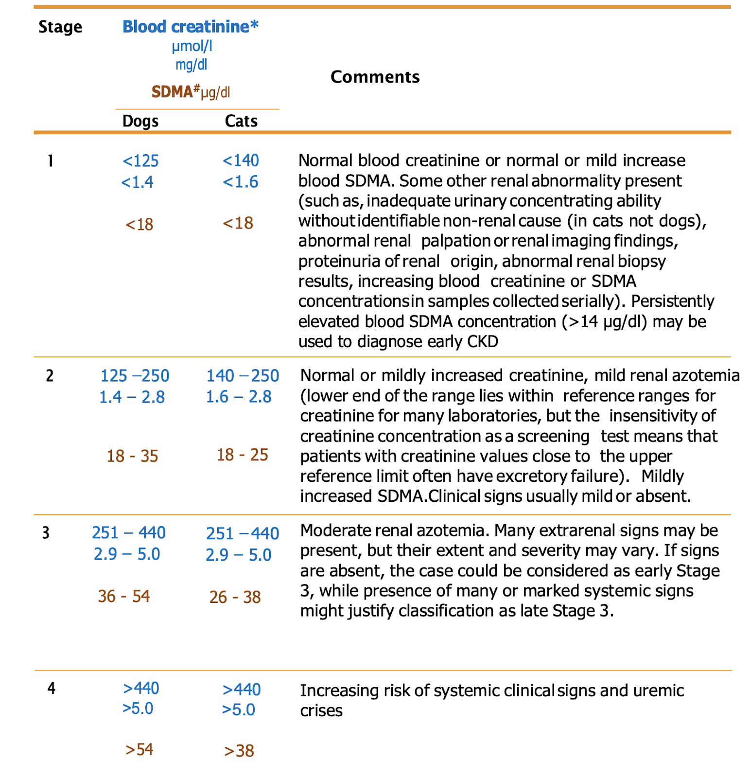 草廟裏頭有個獸醫在看書 10月 2019