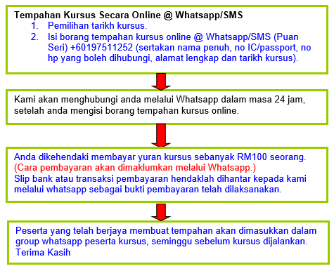 Panduan Tempahan Kursus Secara Online @ Whatsapp/SMS