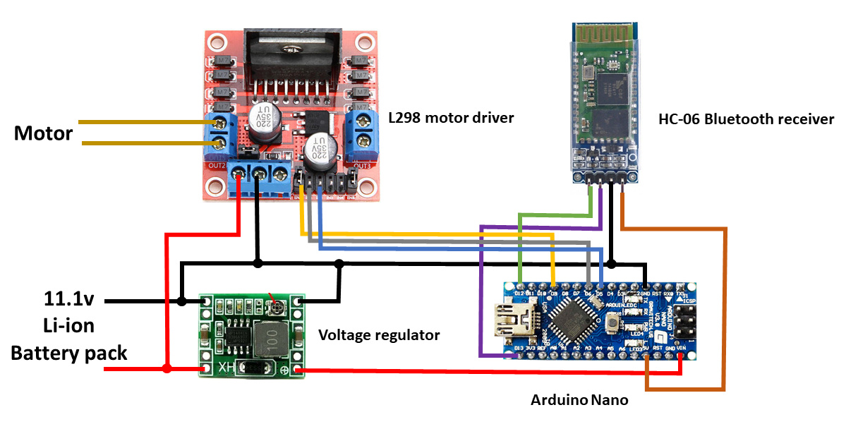 Bluetooth адаптер broadcom. драйвера для блютуз модуля. программа для блютуз. ардуино мотор драйвер и блютуз. драйвера для блютуз модуля.