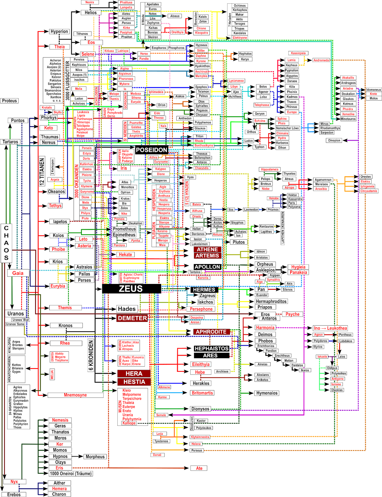 Pdf Parkhauser Garagen Grundlagen Planung Betrieb