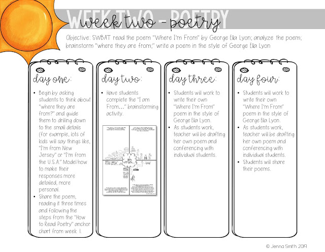 Musings from the Middle School: Summer School - Week Two - Seventh