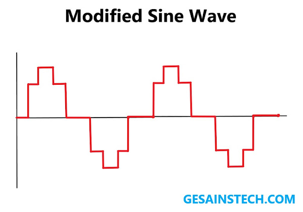 Pengertian Modified Sine Wave