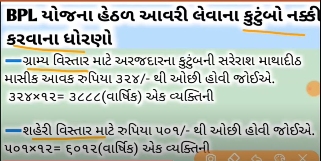 APL Ration Card To BPL Ration Card Gujarat APL Ration Card To BPL Ration Card Gujarat