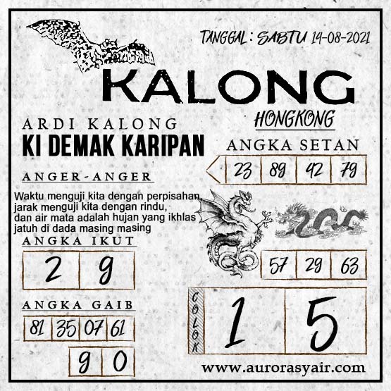 Kode syair togog hongkong sabtu 14 agustus 2021 KODE SYAIR TOGOG