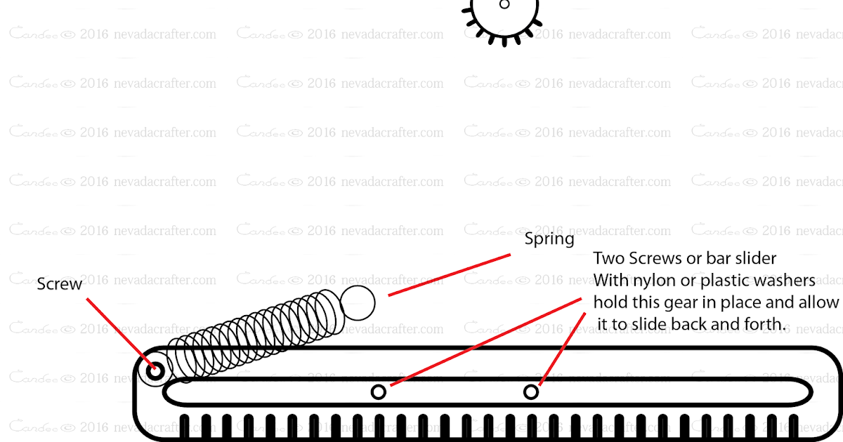 Free Patterns and ideas Back and forth motion for whirligigs