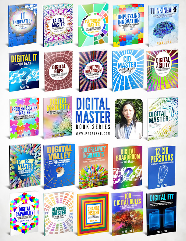 Digital Master Book Series