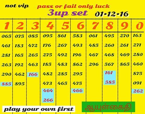 3up sure number thai lottery 3up direct