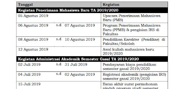 Kalender Akademik Undip 2019/2020