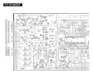 Skema TV PANASONIC TC-2160EE Chassis M14EC