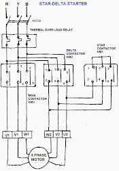 delta starter diagram star circuit wiring motor power start wye run electrical pdf phase soft engineering control three main contactor
