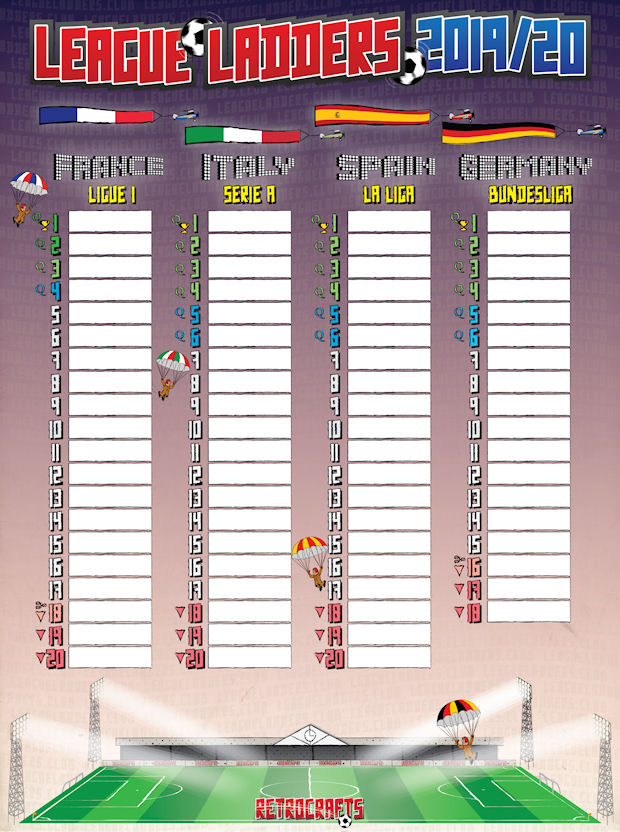 Football Cartophilic Info Exchange RetroCrafts League Ladders 2019/