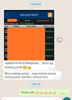 Portofolio Rikopedia dan testimoni member