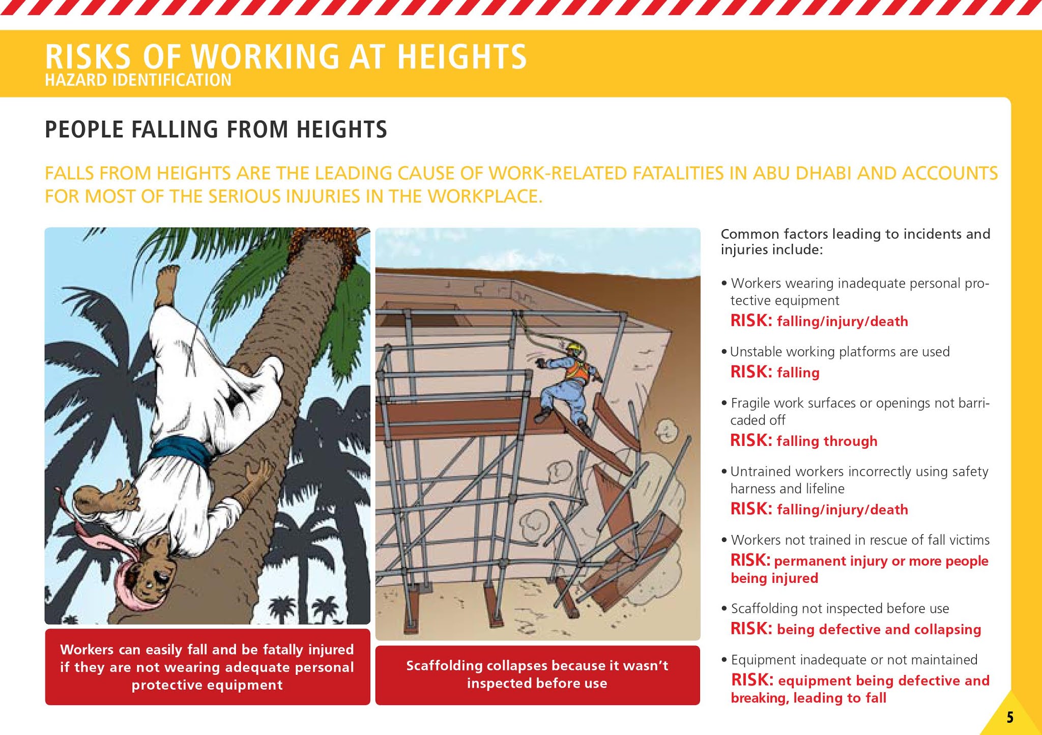 Work At Height