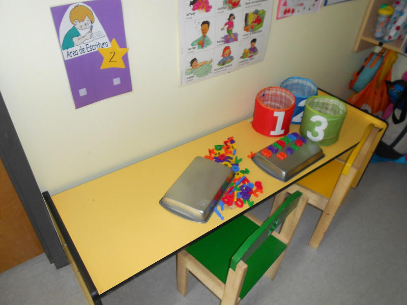 Ideas de Inspiración para los Educadores de Pine Village Preschool