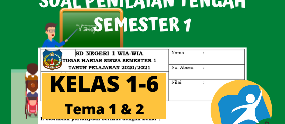 Kisi-Kisi Soal PTS Kelas 4 Semester 1 K13 Revisi Terbaru