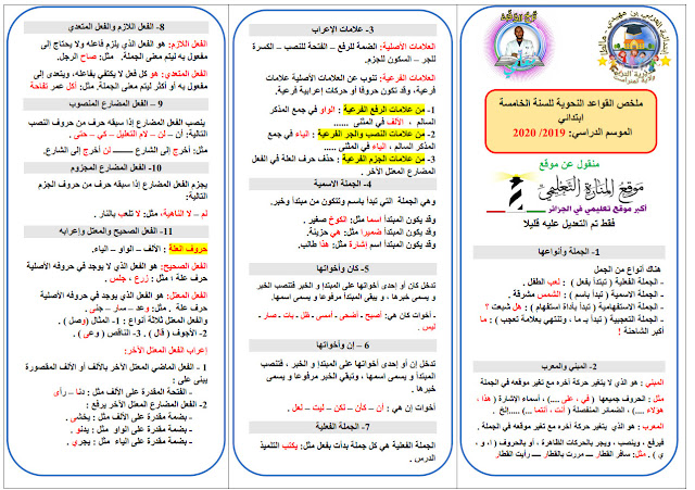 ملخص للقواعد النّحويّة للسّنة الخامسة ابتدائي 5AP الجيل الثّاني 2020 %25D9%2585%25D9%2584%25D8%25AE%25D8%25B5%2B%25D9%2584%25D9%2584%25D9%2582%25D9%2588%25D8%25A7%25D8%25B9%25D8%25AF%2B%25D8%25A7%25D9%2584%25D9%2586%25D9%2591%25D8%25AD%25D9%2588%25D9%258A%25D9%2591%25D8%25A9%2B%25D9%2584%25D9%2584%25D8%25B3%25D9%2591%25D9%2586%25D8%25A9%2B%25D8%25A7%25D9%2584%25D8%25AE%25D8%25A7%25D9%2585%25D8%25B3%25D8%25A9%2B%25D8%25A7%25D8%25A8%25D8%25AA%25D8%25AF%25D8%25A7%25D8%25A6%25D9%258A%2B5AP%2B%25D8%25A7%25D9%2584%25D8%25AC%25D9%258A%25D9%2584%2B%25D8%25A7%25D9%2584%25D8%25AB%25D9%2591%25D8%25A7%25D9%2586%25D9%258A%2B2020