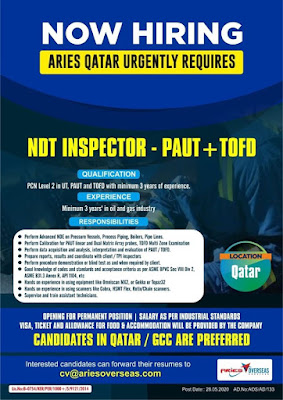Gulf%2BJobs
