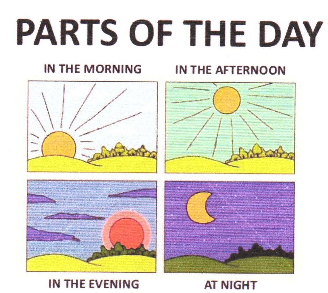 Practice Makes Perfect Parts Of The Day 4 Ano practice-makes-perfect-parts-of-the-day-4-ano