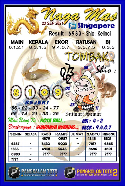 Prediksi Syair Sgp 23 September 2021 Pangkalantoto