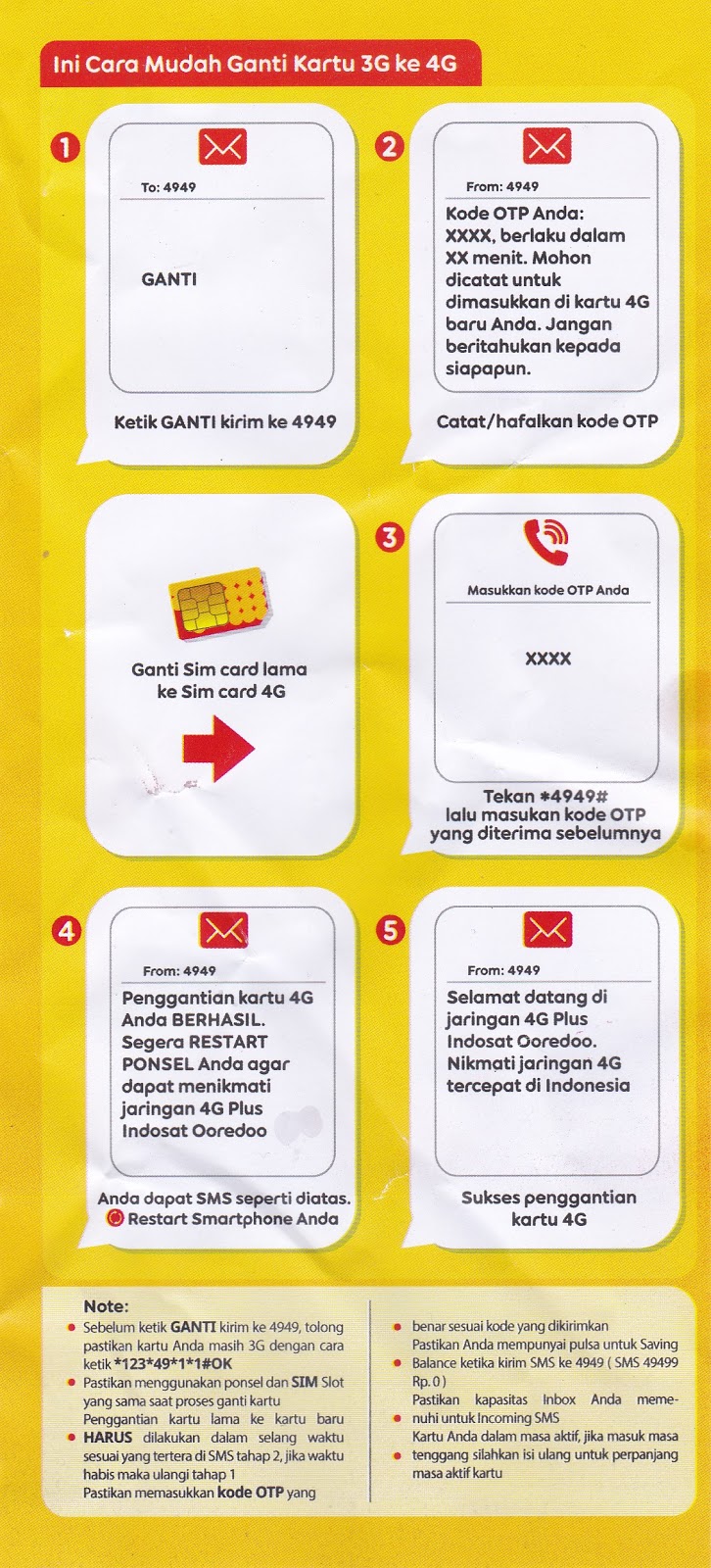 Upgrade Im3 Ke 4g Sendiri - Senang Belajar