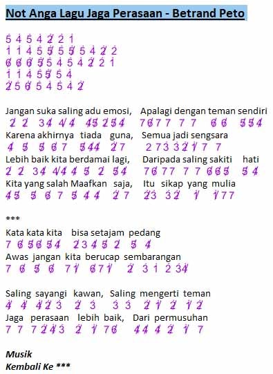 Not Angka Lagu Jaga Perasaan Betrand Peto Dunia Lirik Not Lagu Not Angka Lagu Jaga Perasaan Betrand Peto Dunia Lirik Not Lagu