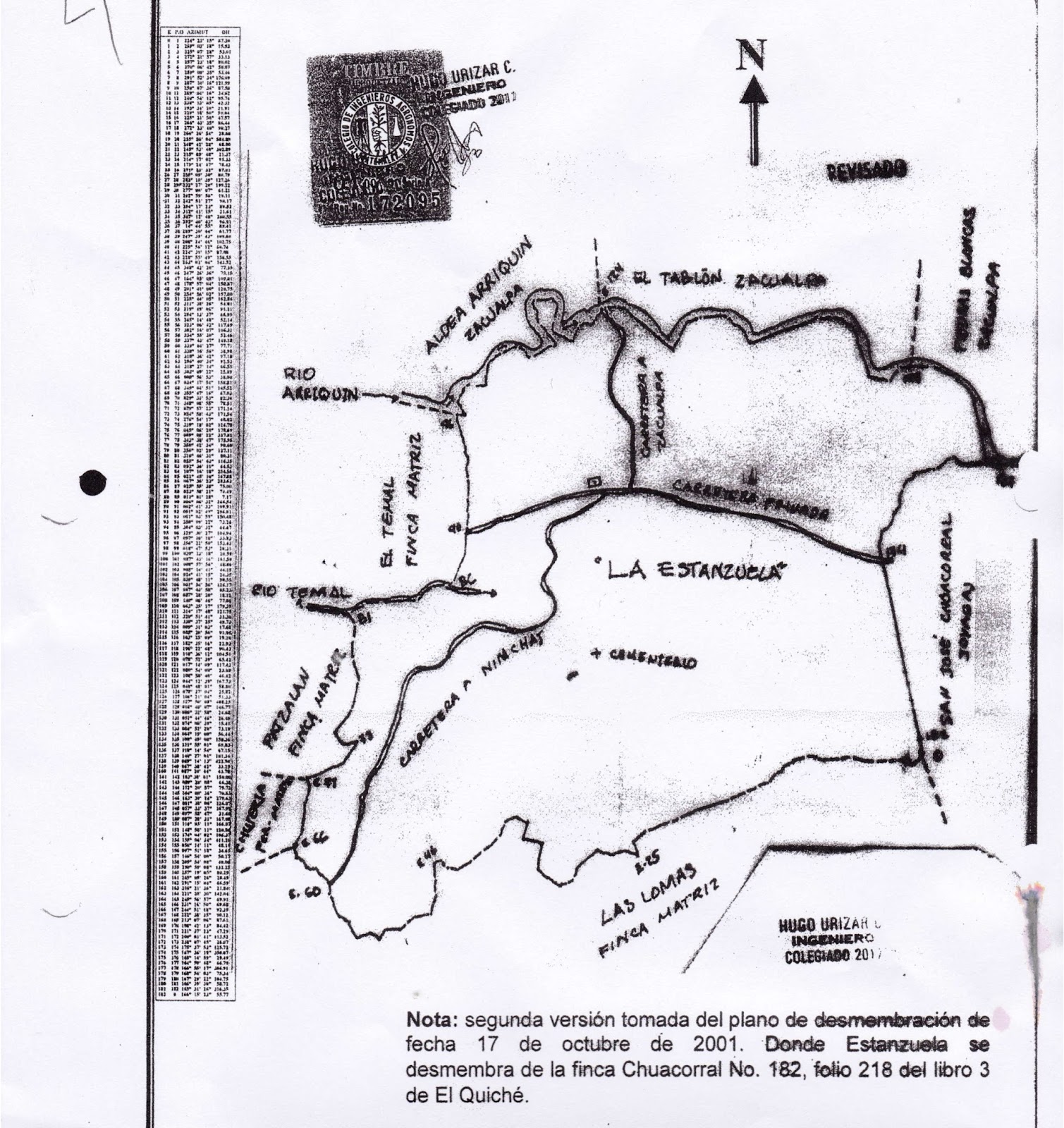Mapas de los 22 departamentos de Guatemala (y sus características) (2022)