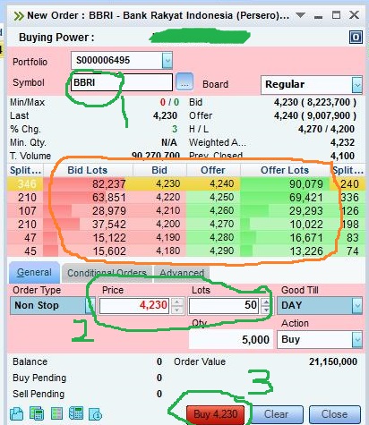 Panduan Cara Beli Saham Bri