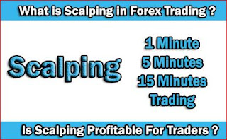 Understanding Scalper Traders