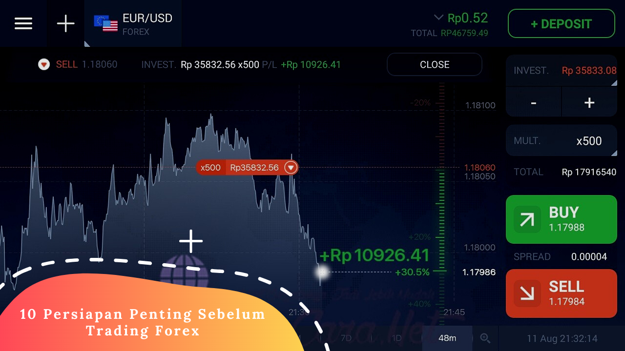 nasabah forex