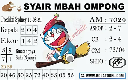 Prediksi Syair Sydney 15 Agustus 2021 Pangkalantoto Prediksi Syair Sydney 15 Agustus 2021 Pangkalantoto