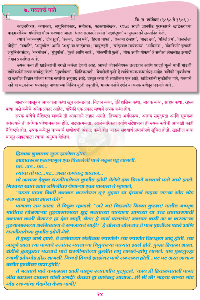 Chapter 7 - गवताचे पाते Balbharati solutions for Marathi - Kumarbharati 10th Standard SSC Maharashtra State Board [मराठी - कुमारभारती इयत्ता १० वी]