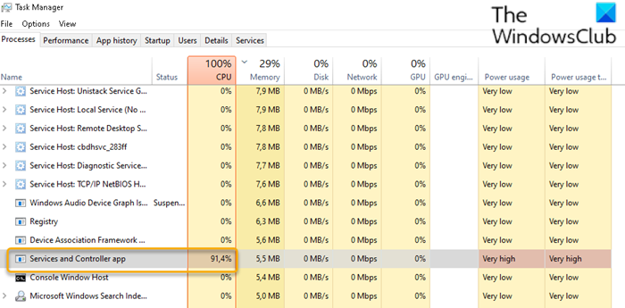 Aplicación de servicios y controlador Alto uso de CPU