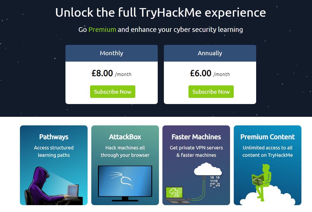 Introducing PreSecurity Learning Path from TryHackMe.