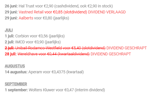 Aandelen Nederland ex dividend juni 2020