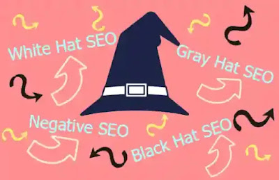 Different Types of SEO practices