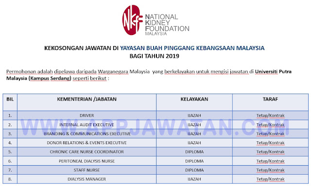 Yayasan Buah Pinggang Kebangsaan Malaysia